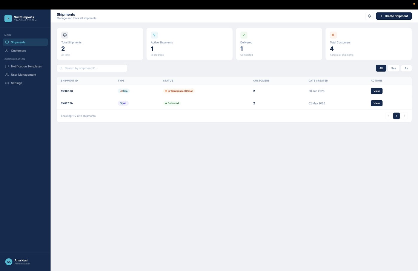 Admin dashboard showing the shipments list