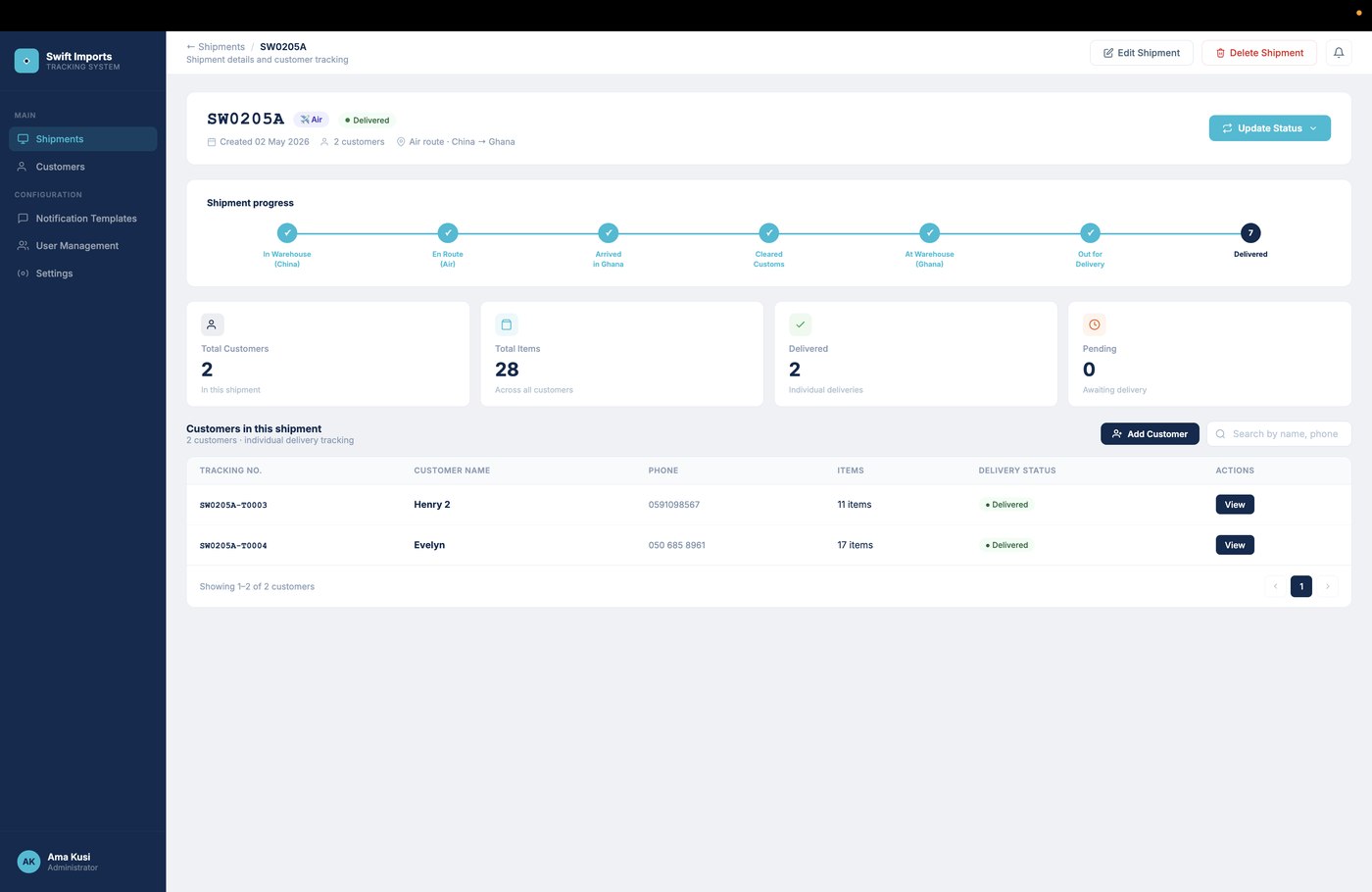 Shipment detail page showing a delivered shipment with progress tracker