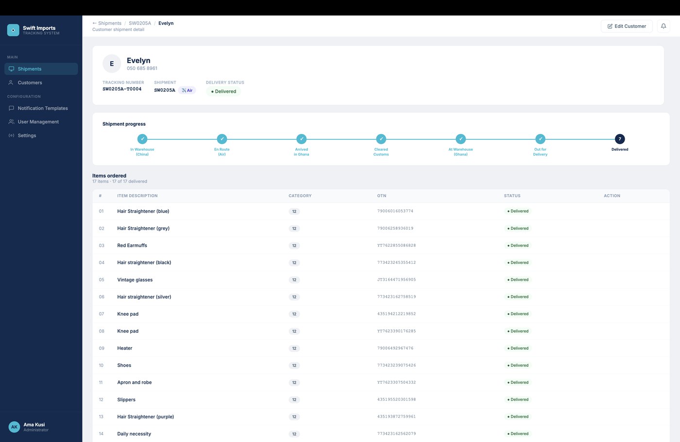 Individual customer's item breakdown and delivery status